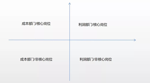 蘇州昱齊盛——助力企業人資，昱齊盛是認真的！